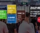 国际包装产业展