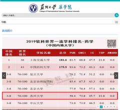 苏州大学药学院