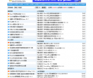 源码下载站