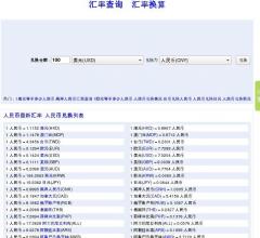 最新汇率查询