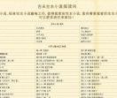 吉米全本小说