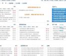 纸浆价格_木浆价格