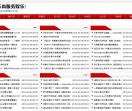 乐尚娱乐有限公司