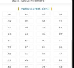 百城招聘