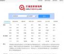 交通违章查询网