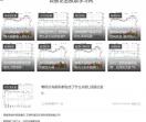 股票_炒股入门与技巧_股票入门基础知识_谈股论金股票学习网