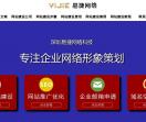 网站快速排名