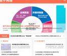 桔子网络