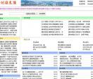 衢州信息港