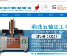 五轴加工中心
