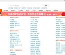 资阳供求信息网