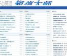 吾笑网开心笑话网