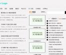 智慧职教答案公众号_云课堂智慧职教mooc答案