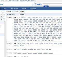 汽车大世界汽车报价大全