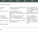 中国金融信息网