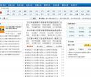 审计师考试
